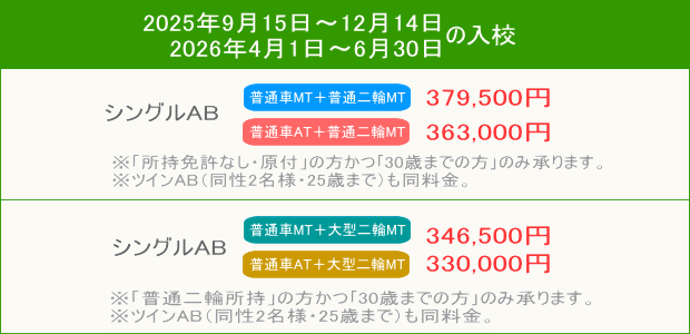 普通車＋二輪キャンペーン（202509～）