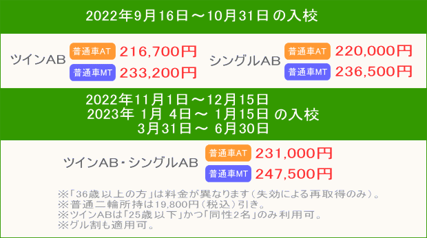普通車キャンペーン