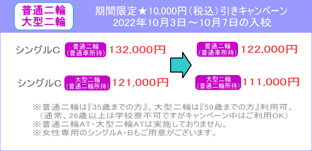 二輪キャンペーン