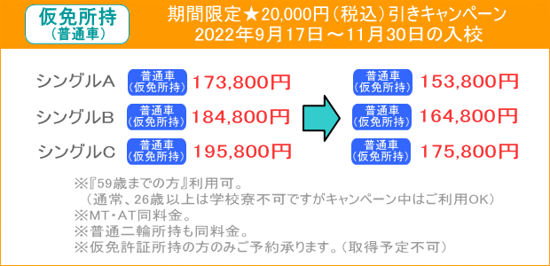 仮免所持キャンペーン