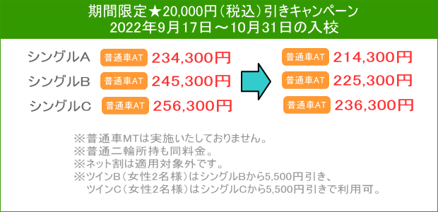 普通車キャンペーン