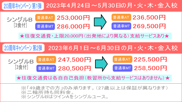 普通車20周年キャンペーン