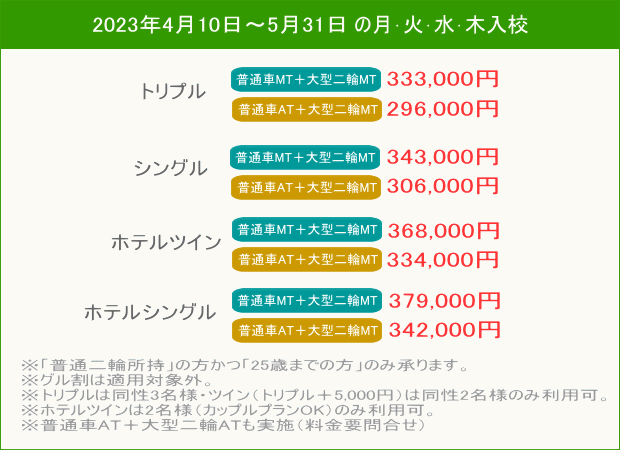 普通車+大型二輪キャンペーン・4月