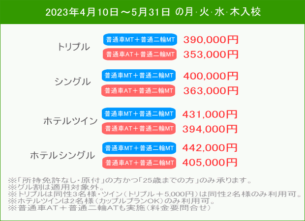 普通車+普通二輪キャンペーン・4月