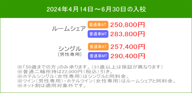 普通車キャンペーン（2024年4月～）